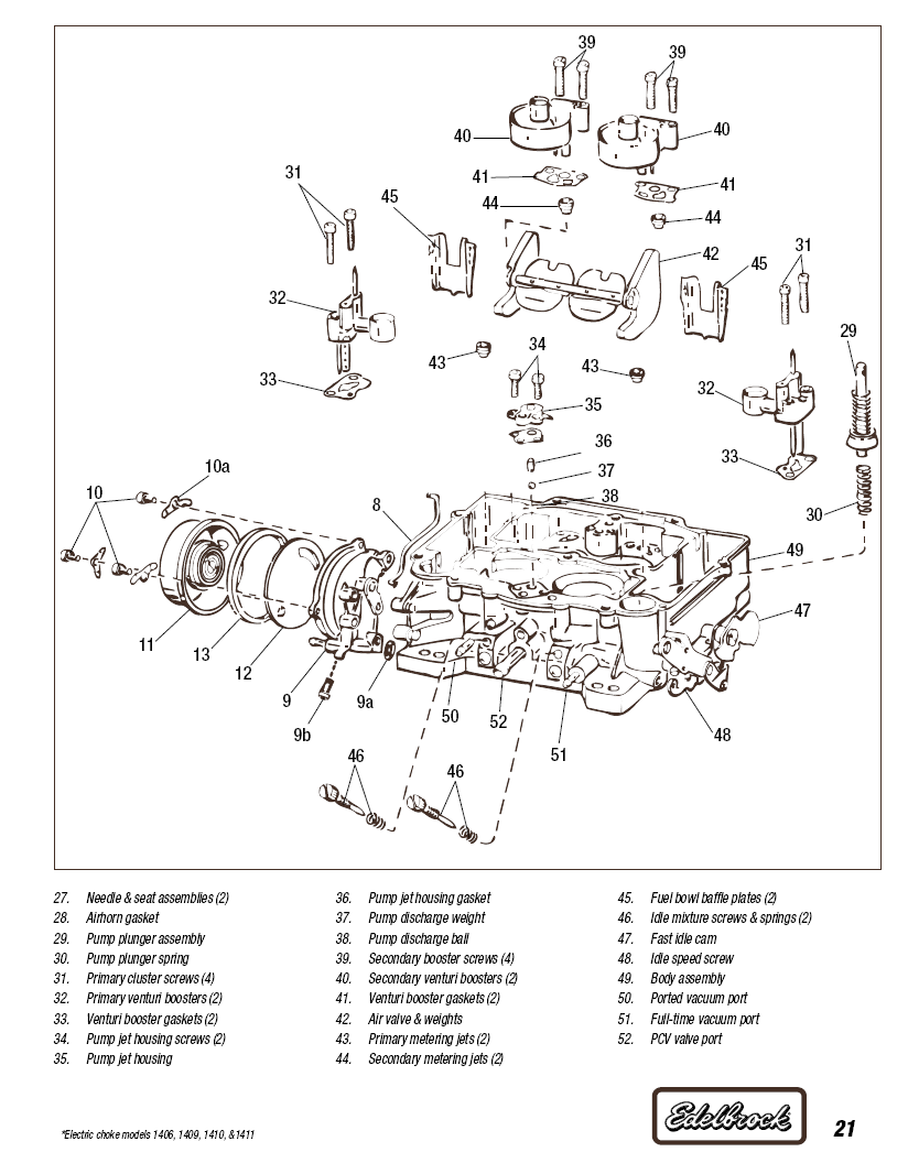 setting float levels on and correcting a rich edelbrock carb Grumpys
